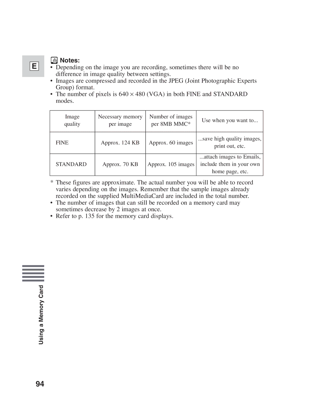 Canon ZR25 MC instruction manual Fine 