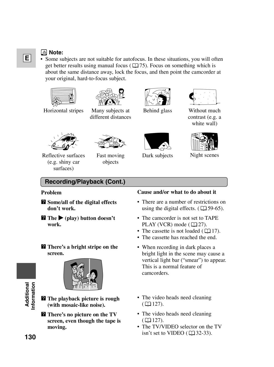 Canon ZR30 MC instruction manual 130 