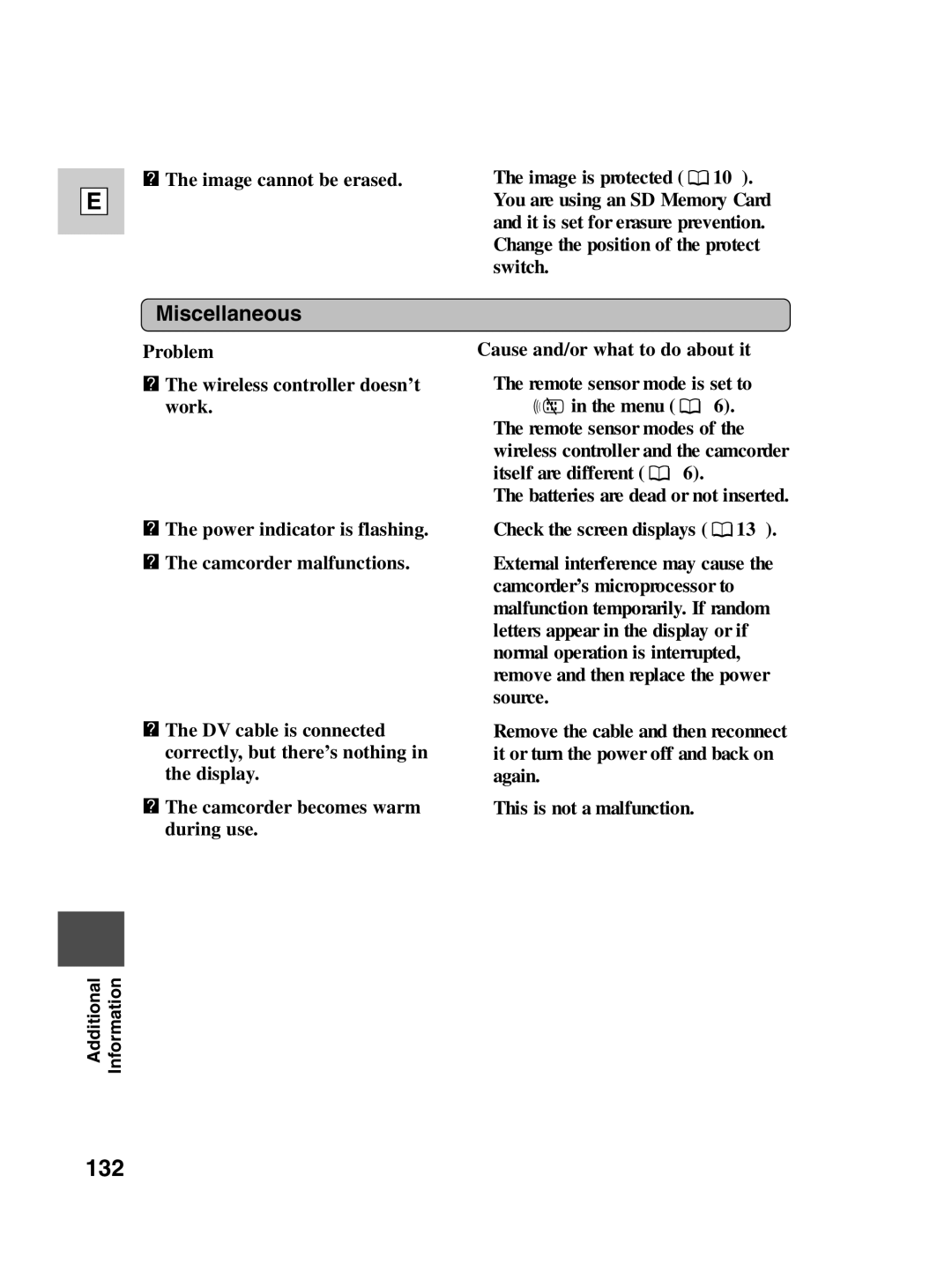 Canon ZR30 MC instruction manual 132, Miscellaneous, ? The image cannot be erased 