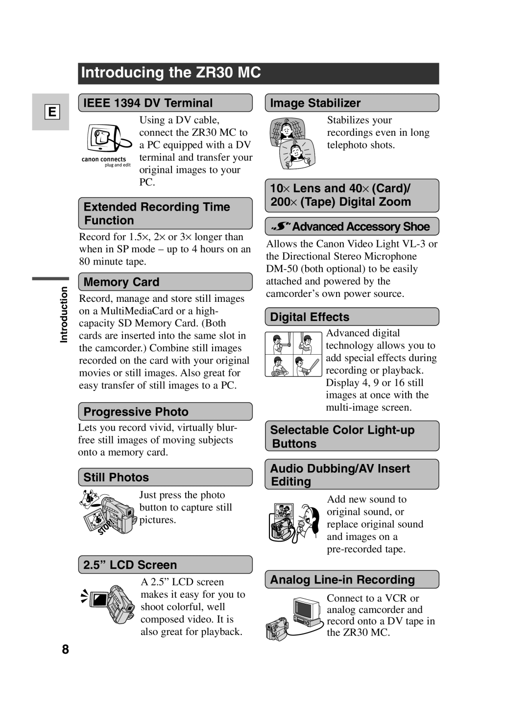 Canon instruction manual Introducing the ZR30 MC 