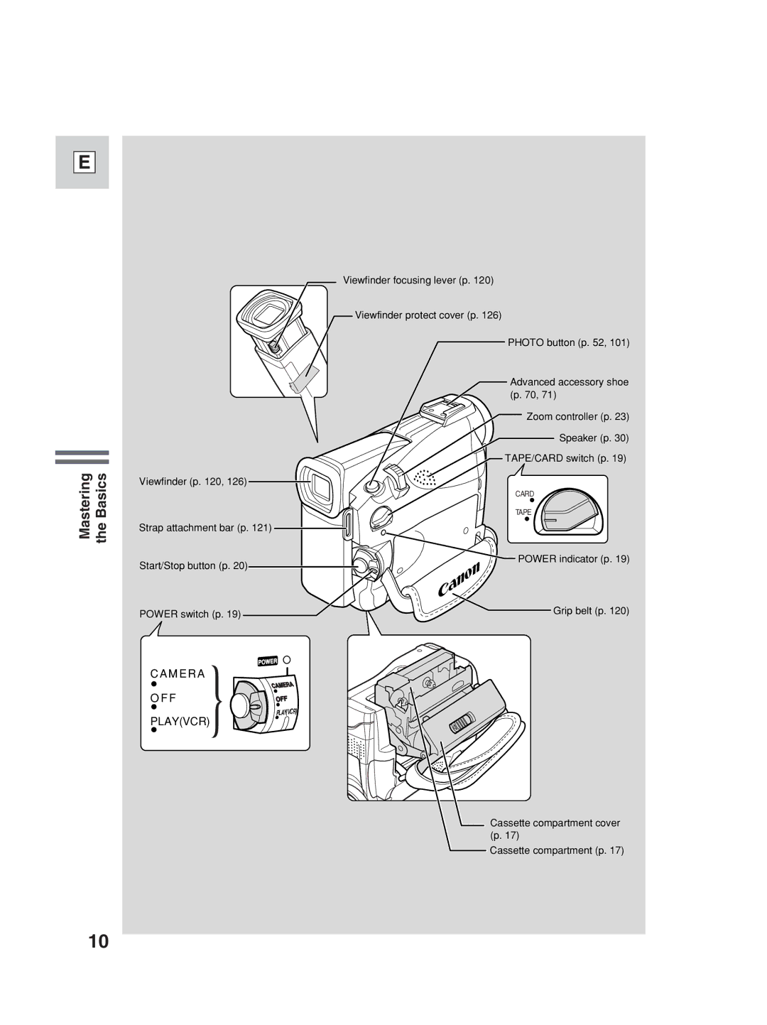 Canon ZR30MC instruction manual M E R a 