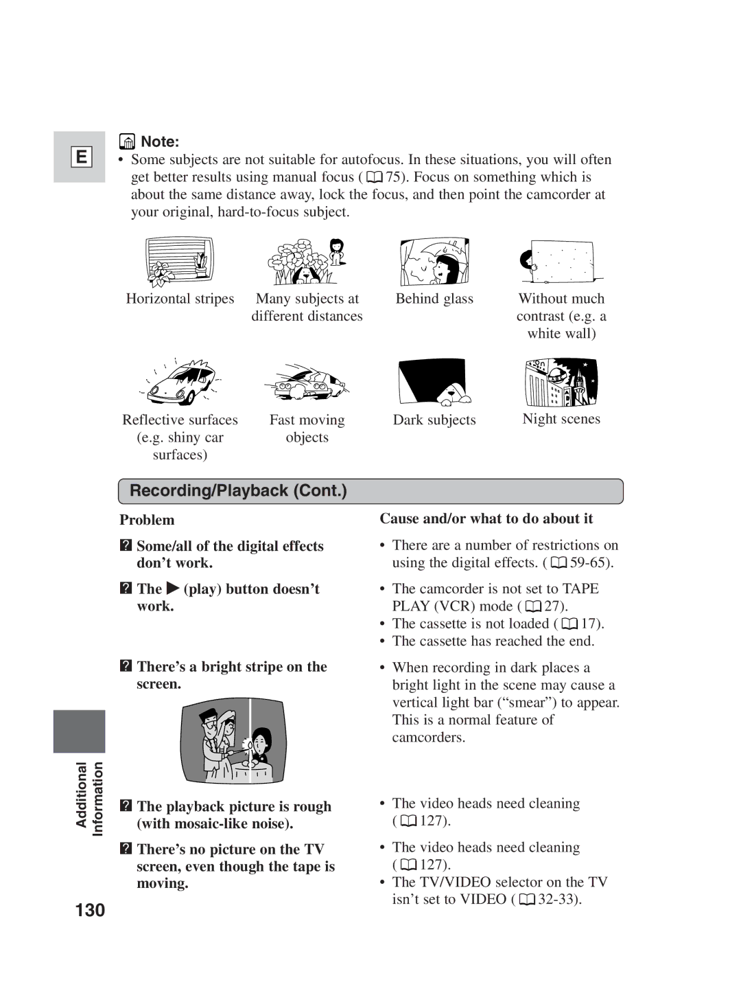 Canon ZR30MC instruction manual 130 