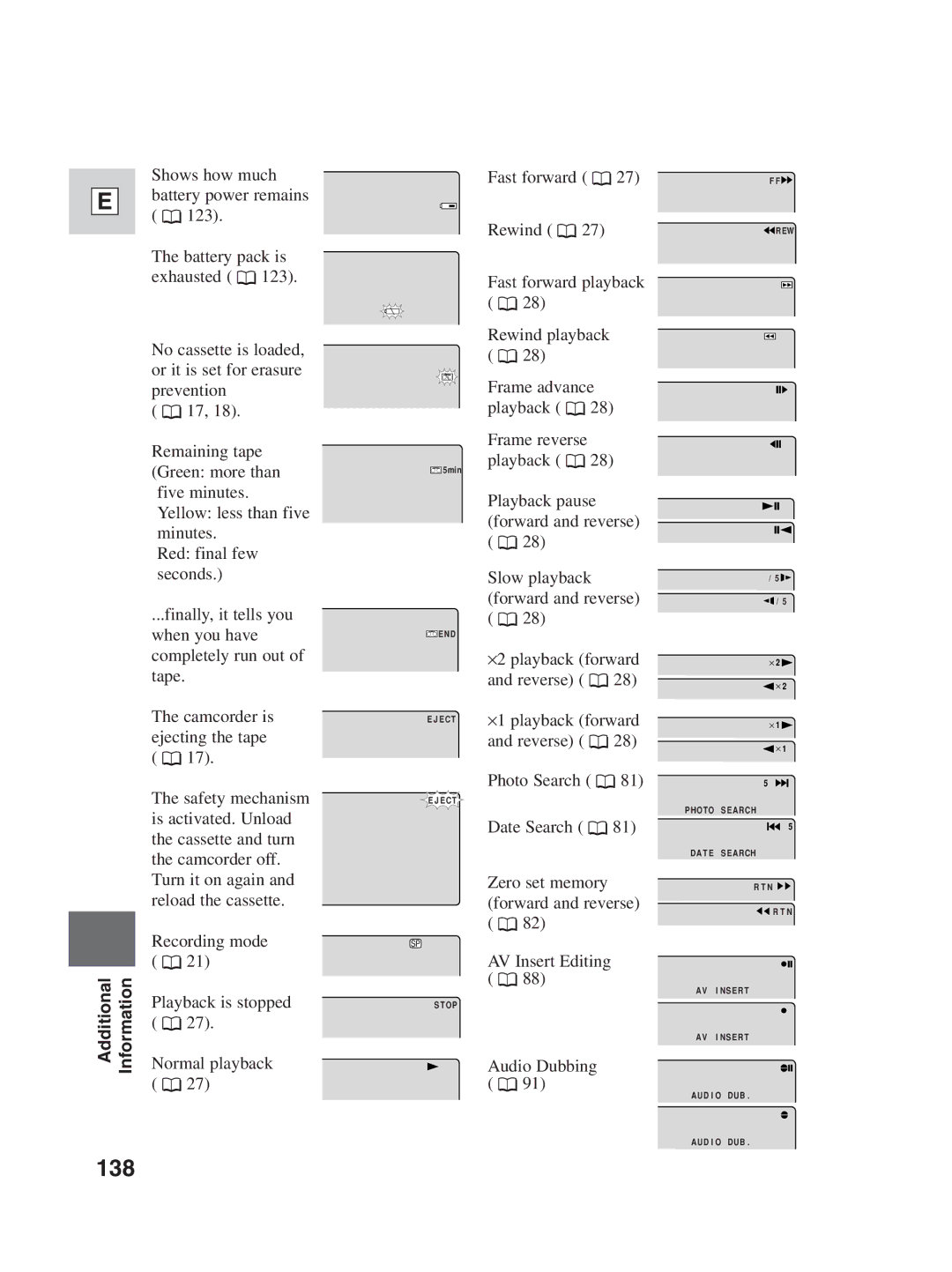 Canon ZR30MC instruction manual 138 