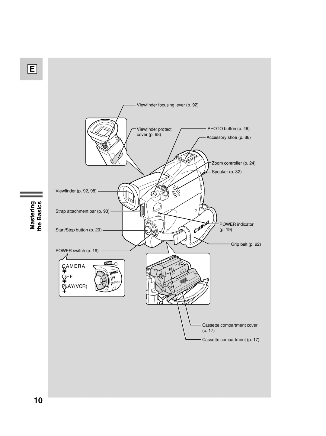 Canon ZR40 instruction manual OFF Playvcr 