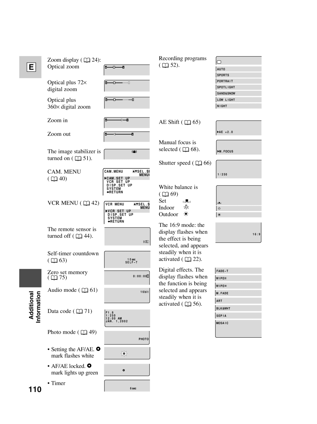 Canon ZR40 instruction manual 110, CAM. Menu 