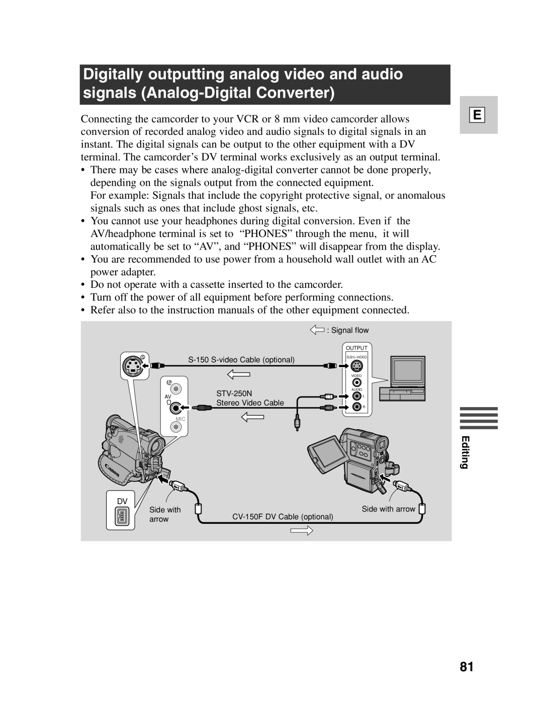 Canon ZR40 instruction manual Signal flow Video Cable optional STV-250N Stereo Video Cable 