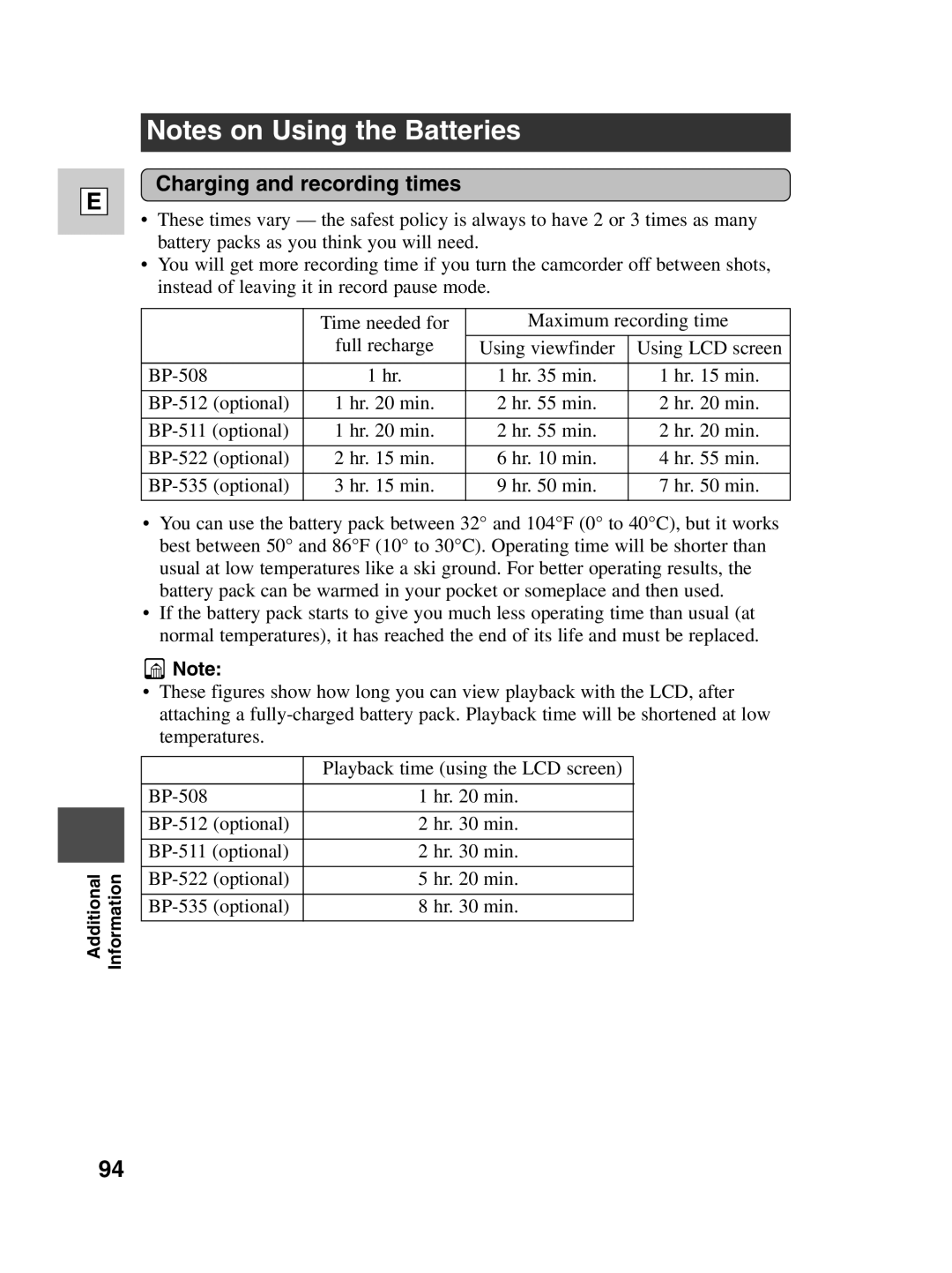 Canon ZR40 instruction manual Charging and recording times 