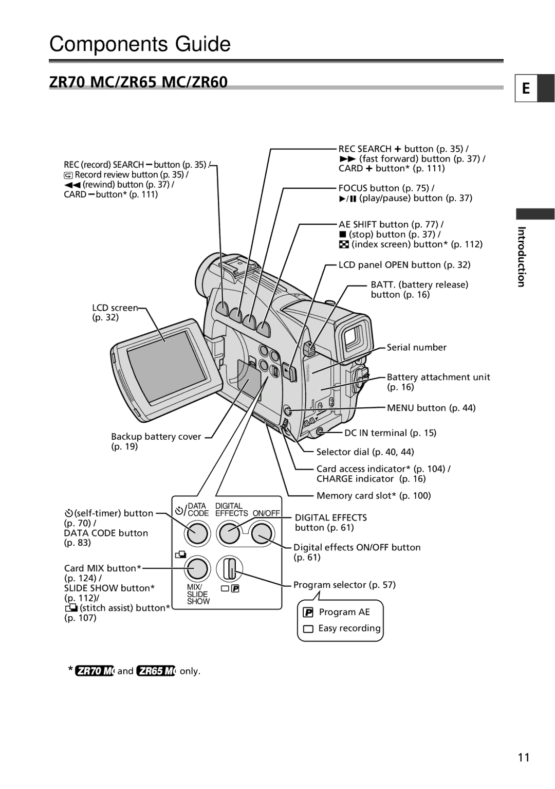 Canon instruction manual Components Guide, ZR70 MC/ZR65 MC/ZR60 