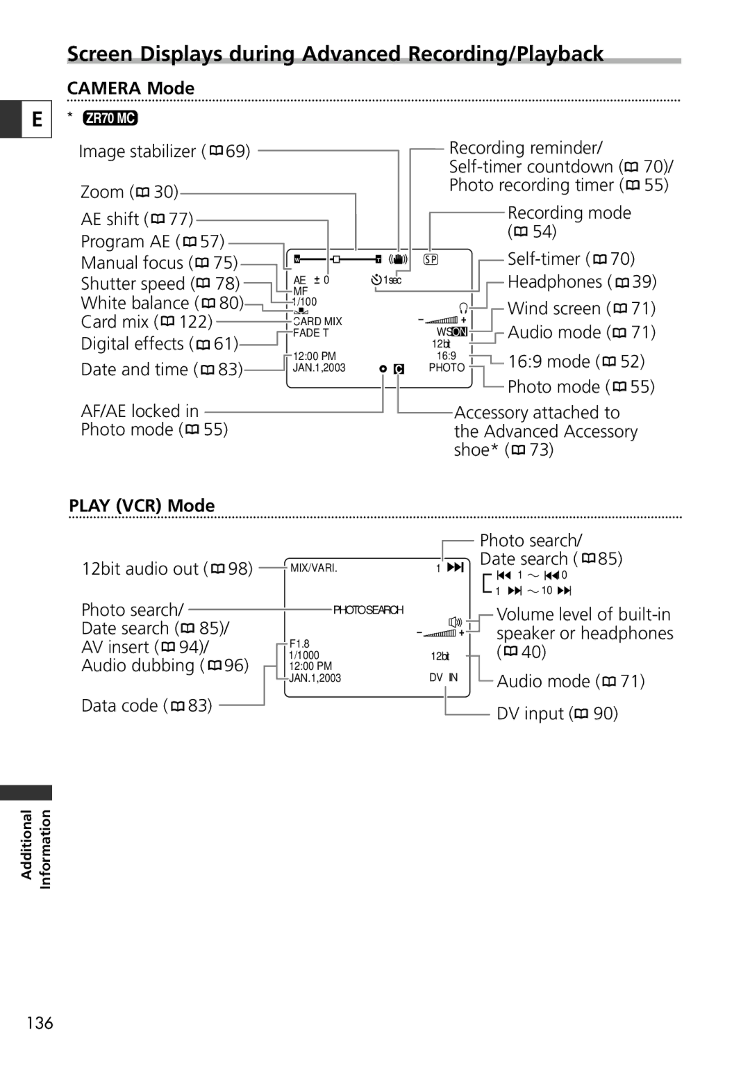 Canon ZR60 Screen Displays during Advanced Recording/Playback, Camera Mode, Play VCR Mode Photo search 12bit audio out 