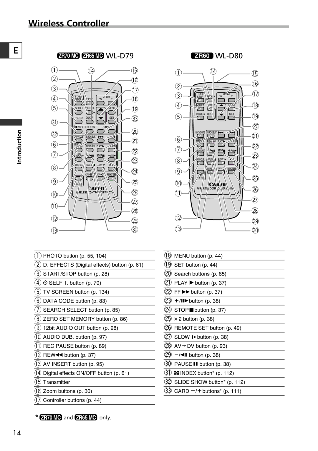 Canon ZR70 MC, ZR65 MC instruction manual Wireless Controller, ZR60 WL-D80 