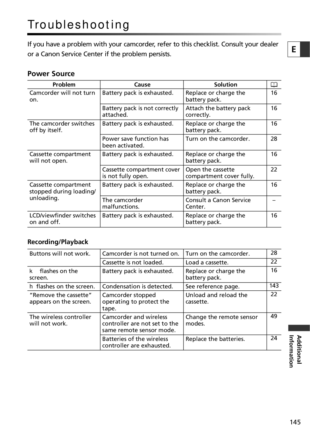 Canon ZR60, ZR65 MC, ZR70 MC instruction manual Troubleshooting, Power Source 