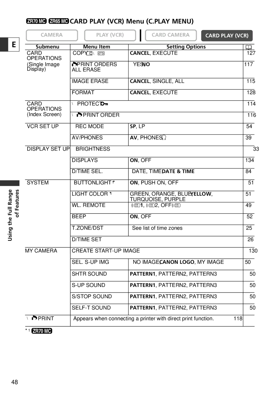 Canon ZR60 instruction manual ZR70 MC ZR65 MC Card Play VCR Menu C.PLAY Menu 