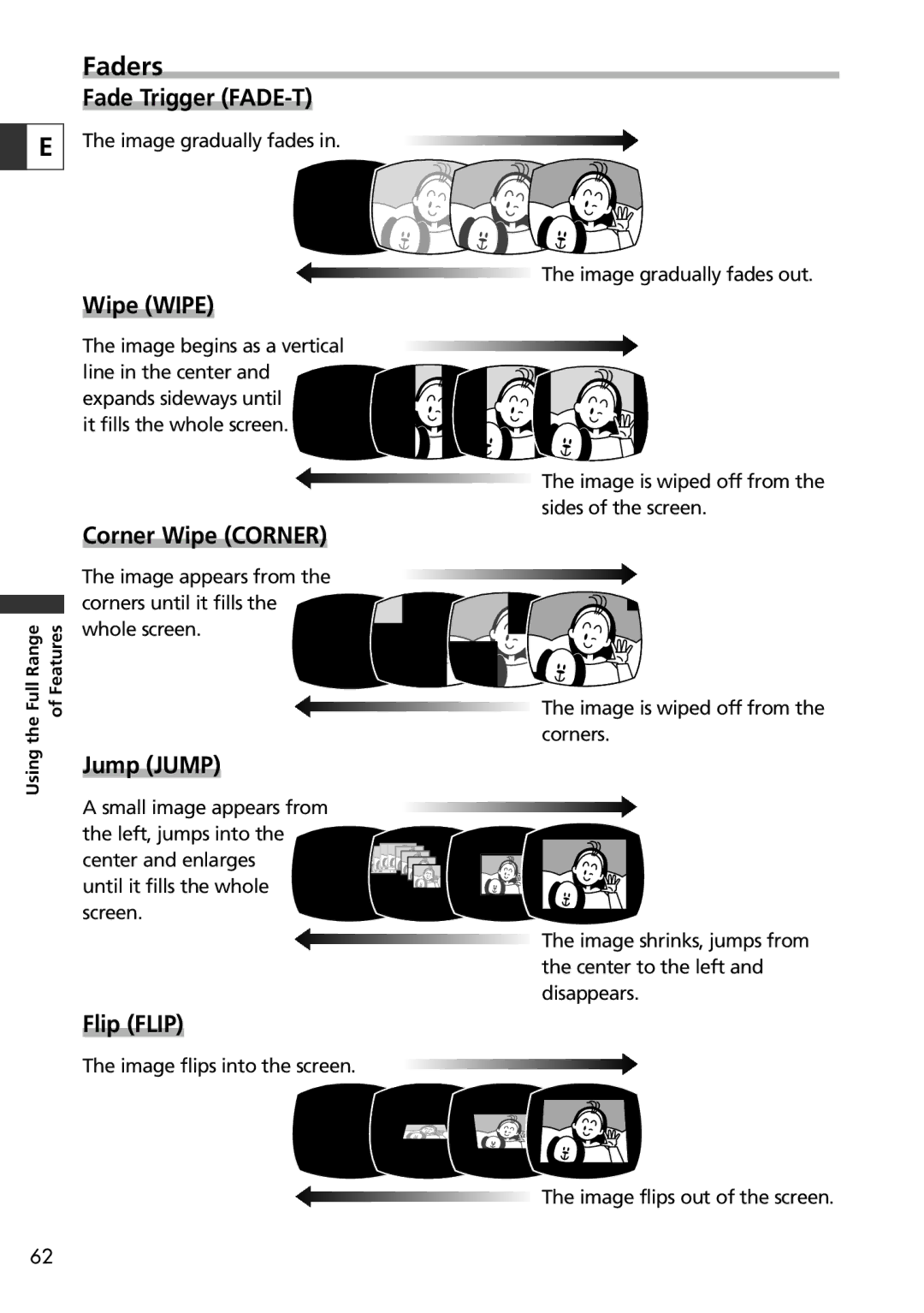 Canon ZR70 MC, ZR65 MC, ZR60 instruction manual Faders, Jump Jump 