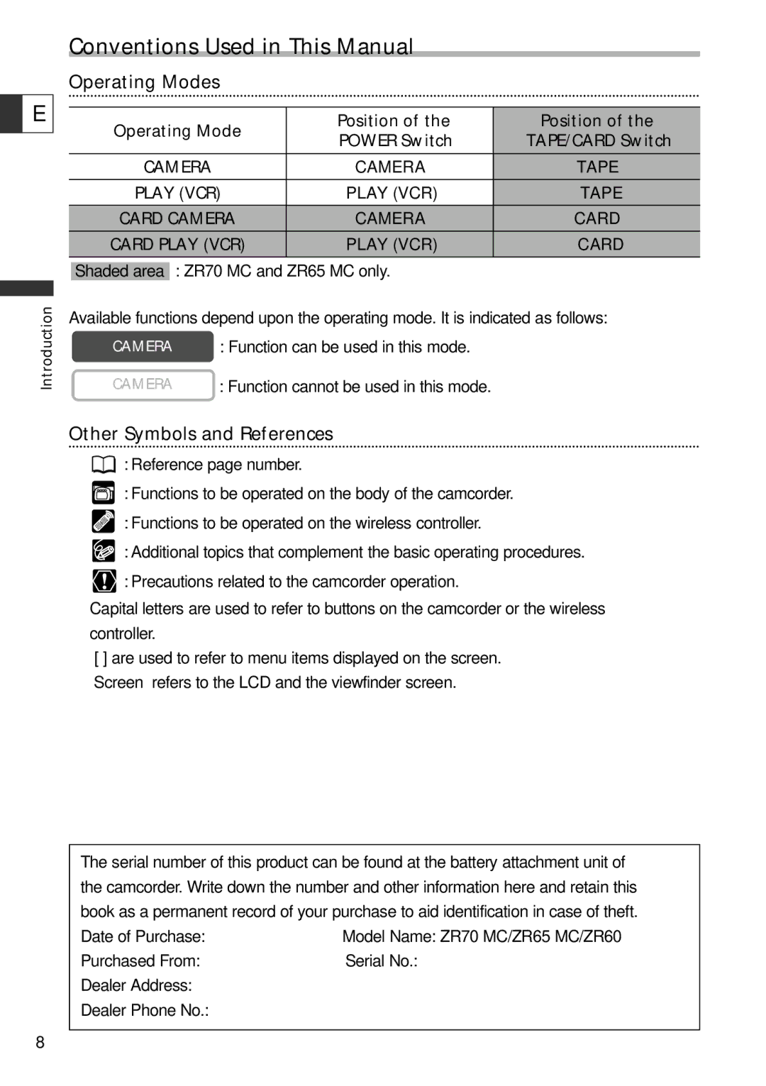 Canon ZR70 MC, ZR65 MC, ZR60 Conventions Used in This Manual, Operating Modes, Other Symbols and References 