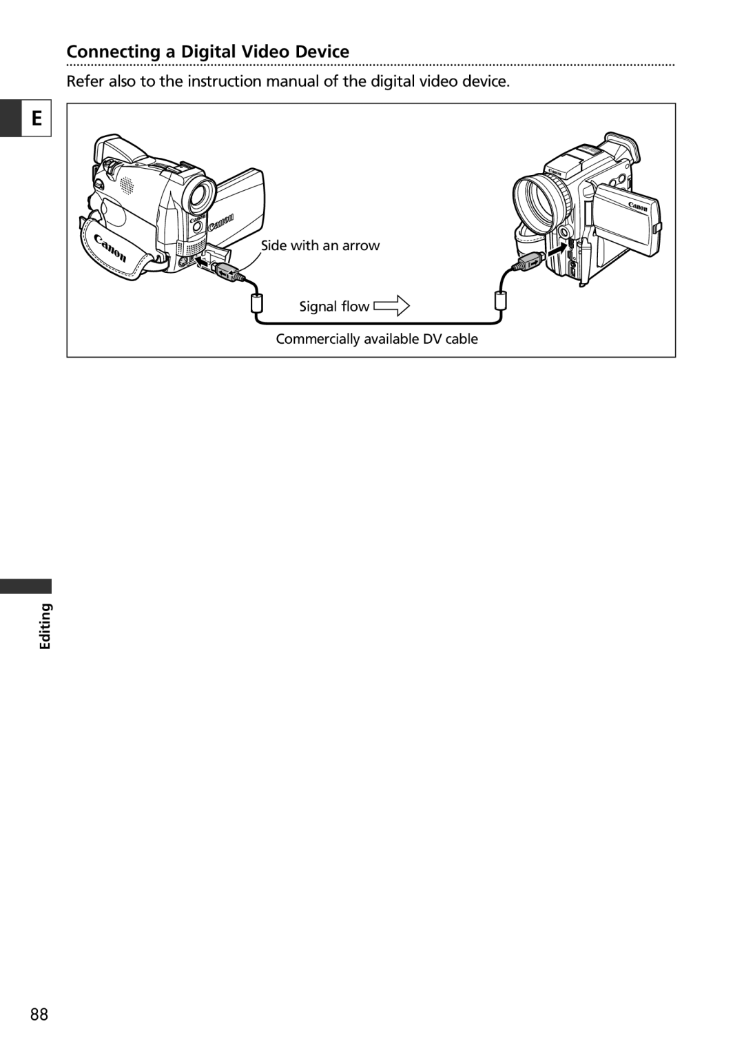 Canon ZR60, ZR65 MC, ZR70 MC instruction manual Connecting a Digital Video Device 