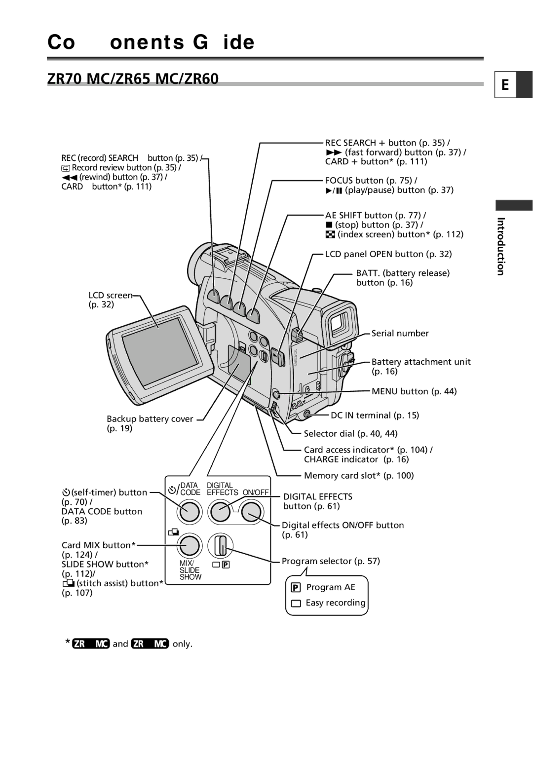 Canon instruction manual Components Guide, ZR70 MC/ZR65 MC/ZR60 