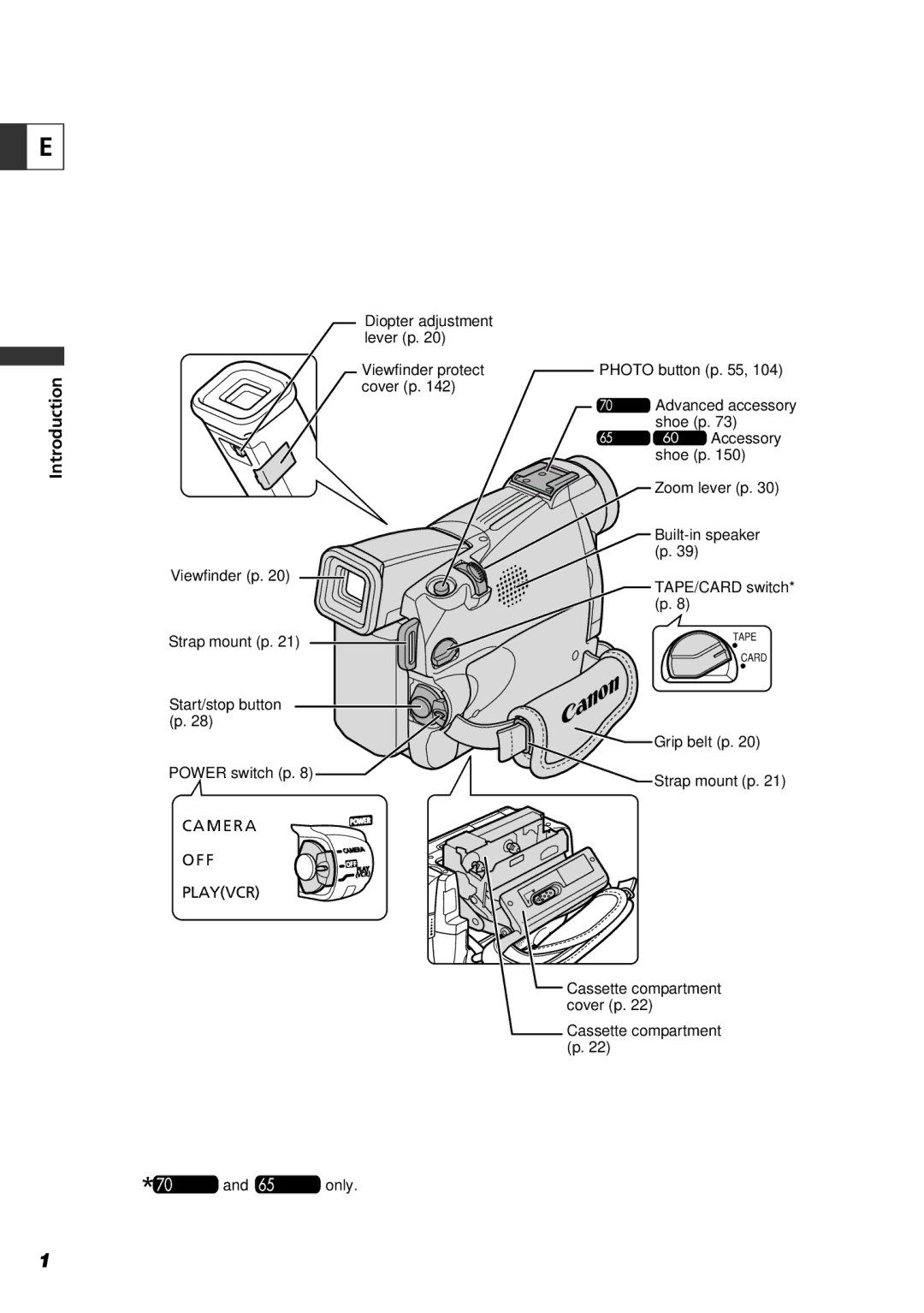 Canon ZR70 MC instruction manual M E R a 