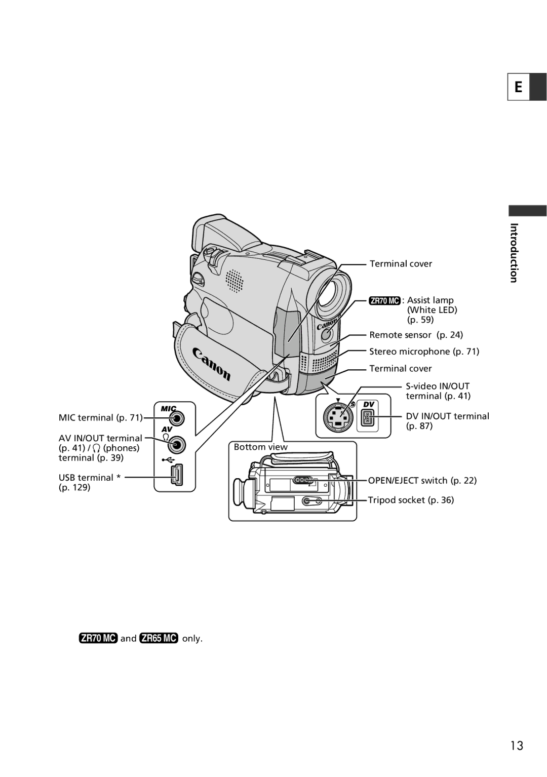 Canon ZR70 MC instruction manual Mic 