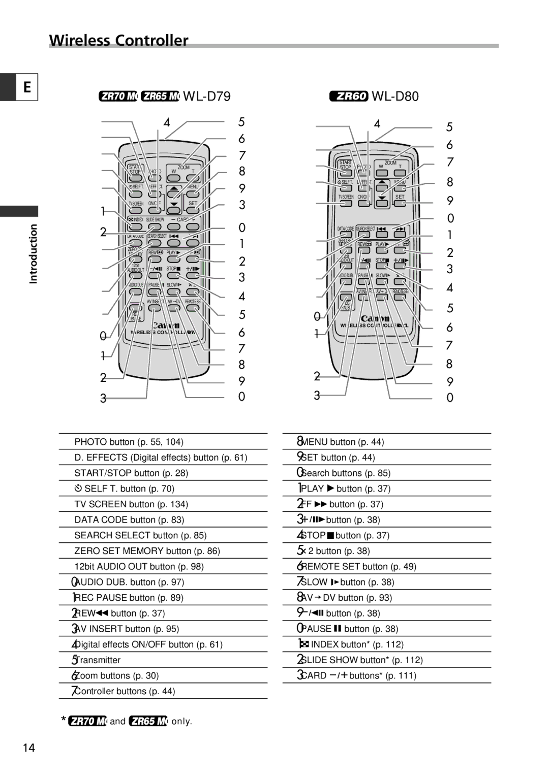 Canon ZR70 MC instruction manual Wireless Controller, ZR60 WL-D80 