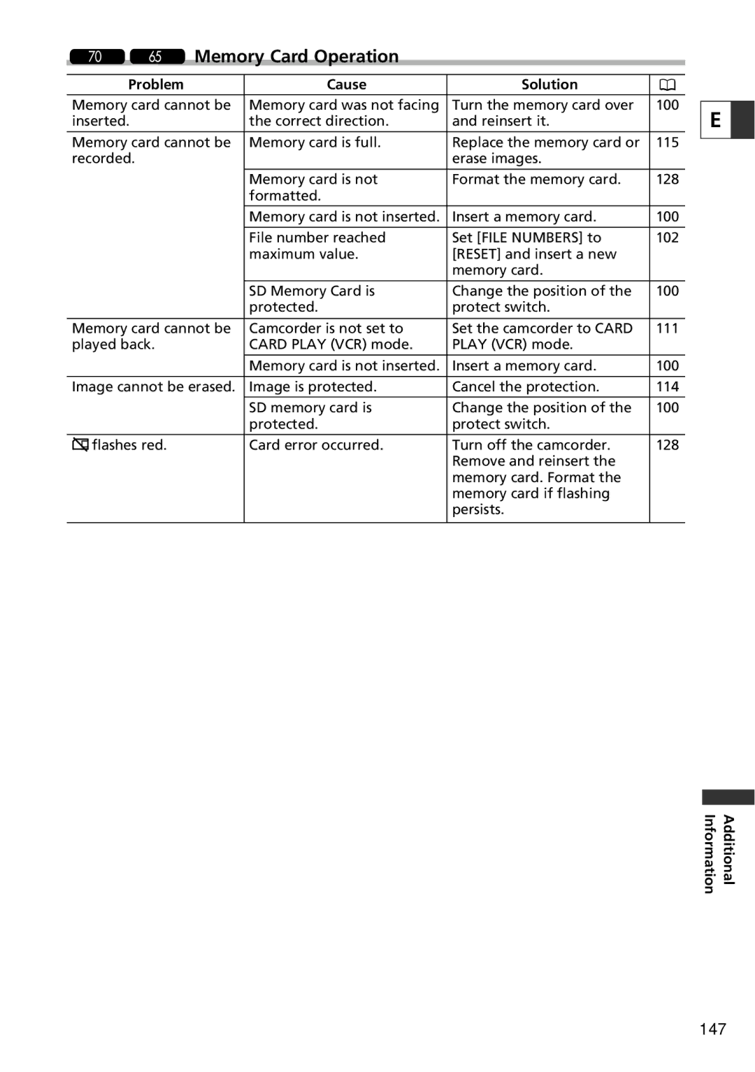 Canon instruction manual ZR70 MC ZR65 MC Memory Card Operation 