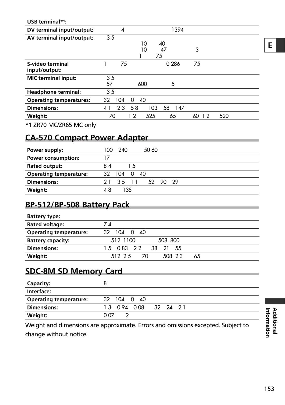 Canon ZR70 MC instruction manual CA-570 Compact Power Adapter, BP-512/BP-508 Battery Pack, SDC-8M SD Memory Card 