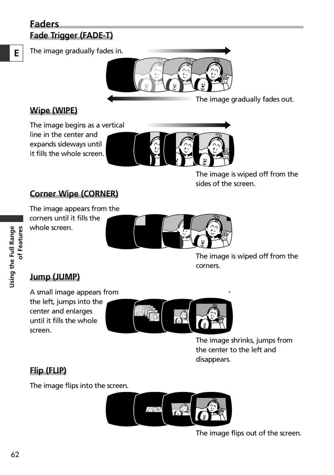 Canon ZR70 MC instruction manual Faders, Jump Jump 