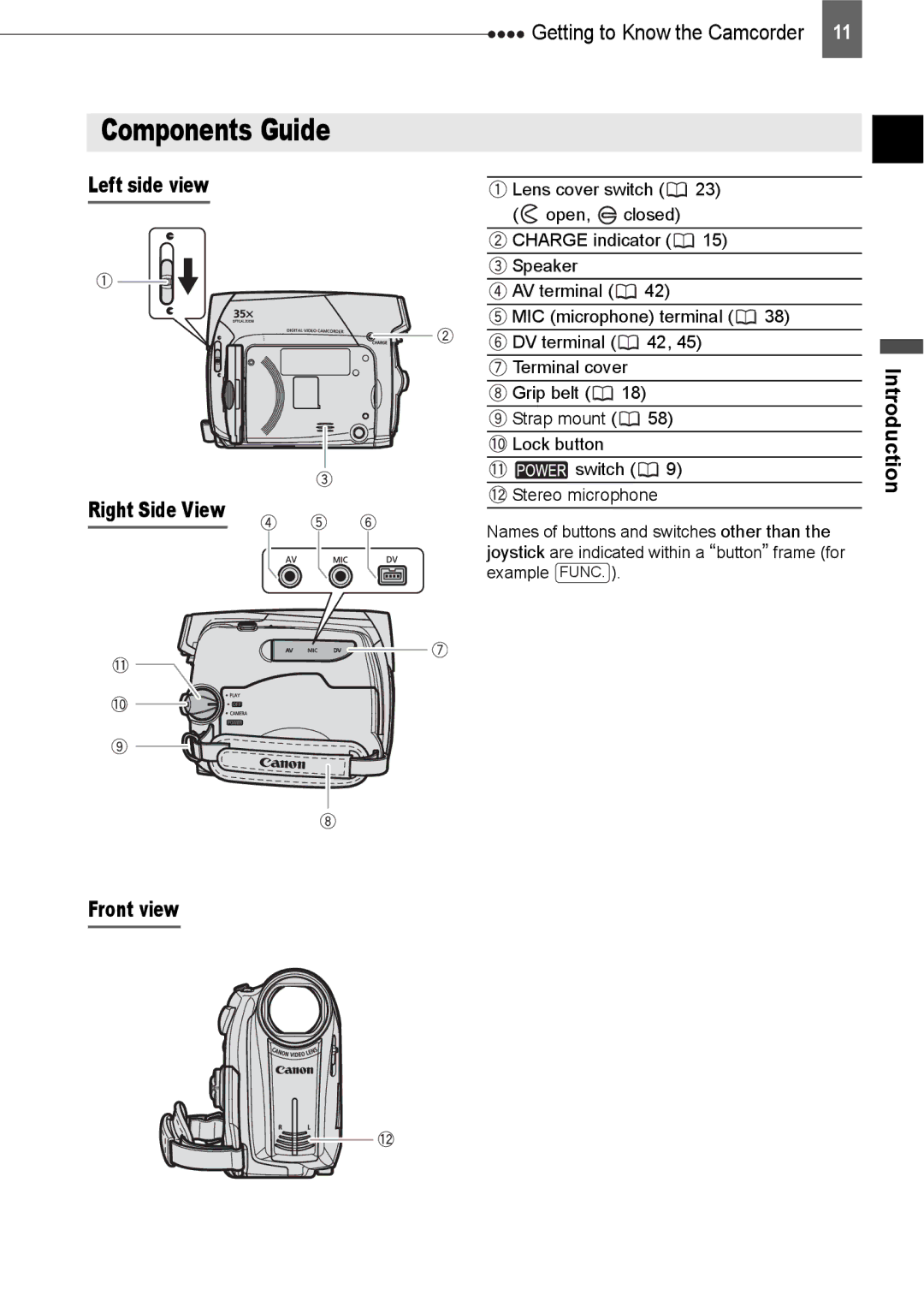 Canon ZR800 instruction manual Components Guide, Left side view Right Side View Front view, Grip belt 