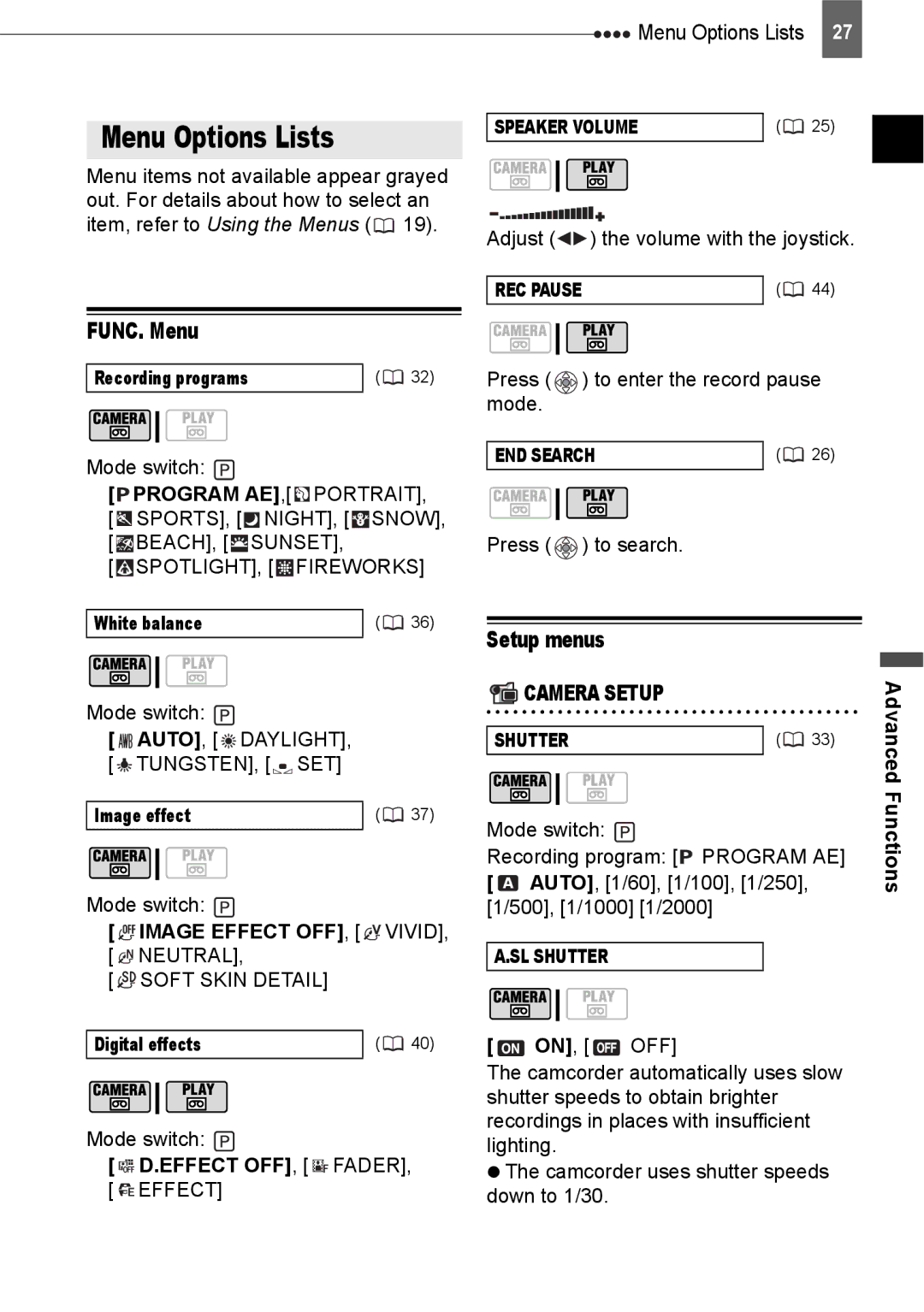 Canon ZR800 instruction manual Menu Options Lists, FUNC. Menu, Setup menus, Program AE, Image Effect OFF, Vivid 