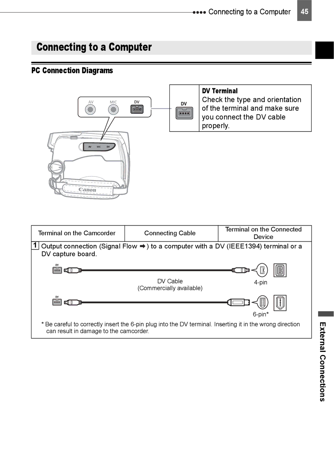 Canon ZR800 instruction manual Connecting to a Computer, PC Connection Diagrams 