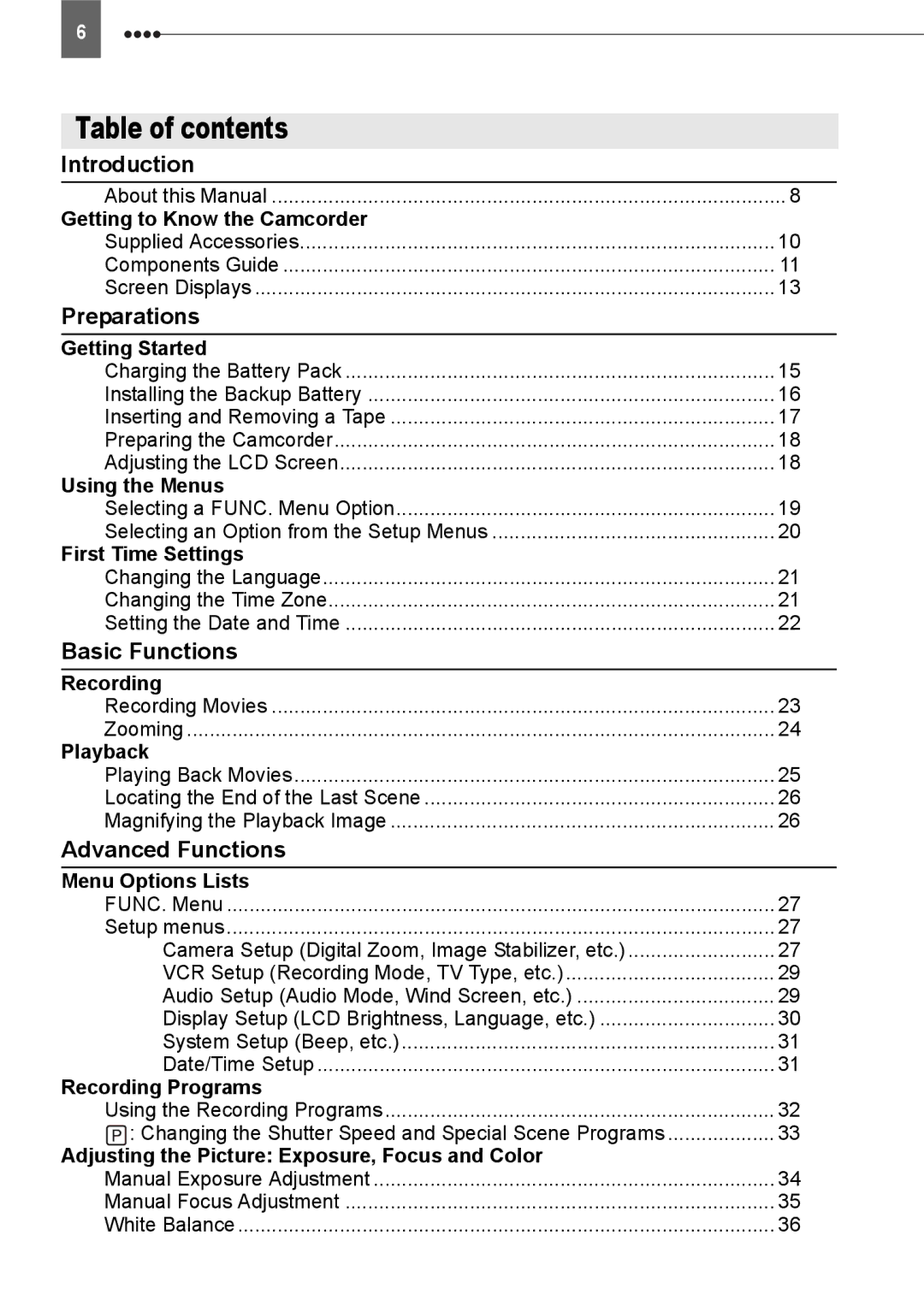 Canon ZR800 instruction manual Table of contents 