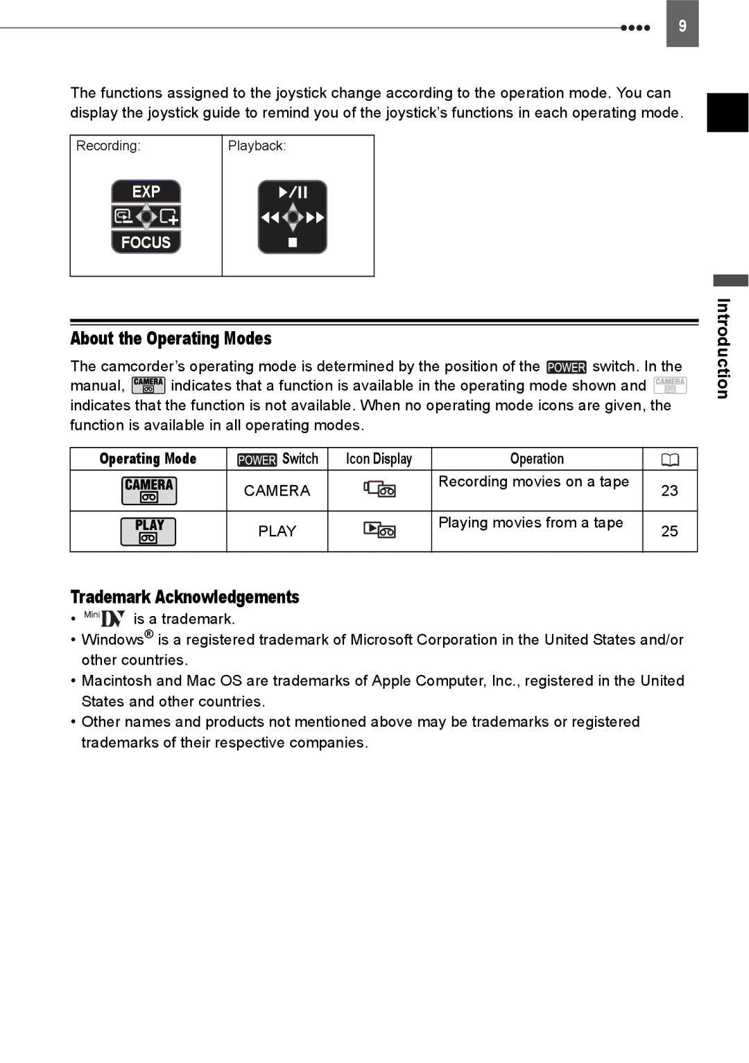 Canon ZR800 About the Operating Modes, Trademark Acknowledgements, Operating Mode Switch Icon Display Operation 