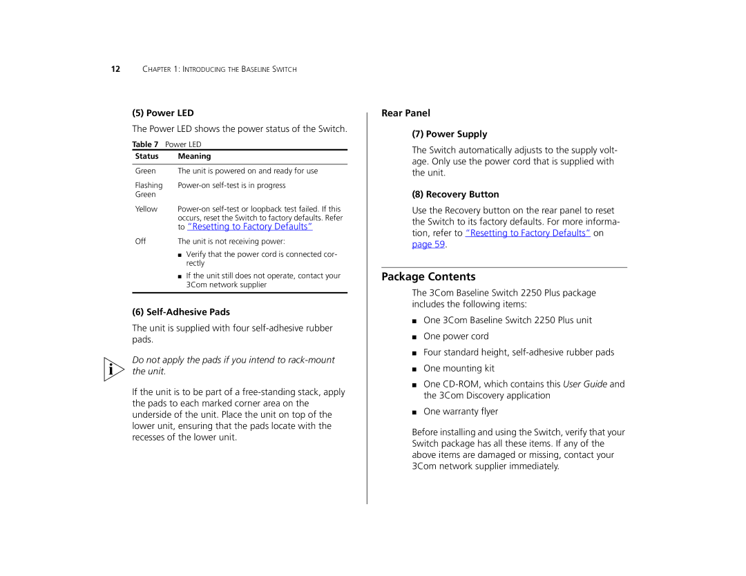 Canton 3C16476CS manual Package Contents 