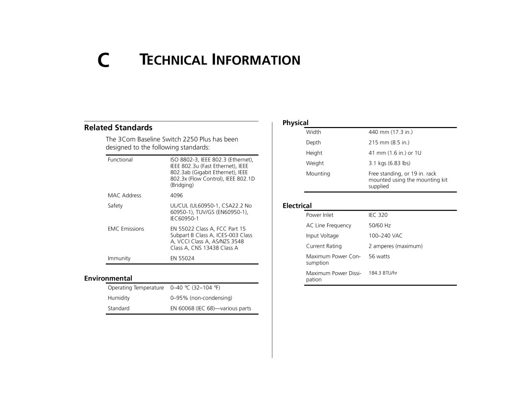 Canton 3C16476CS manual Related Standards, Environmental, Physical, Electrical 