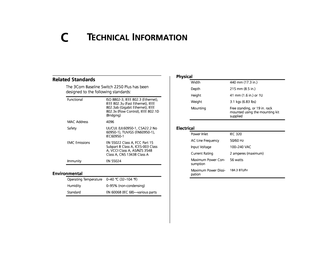Canton 3C16476CS manual Technical Information, Related Standards, Environmental, Physical, Electrical 