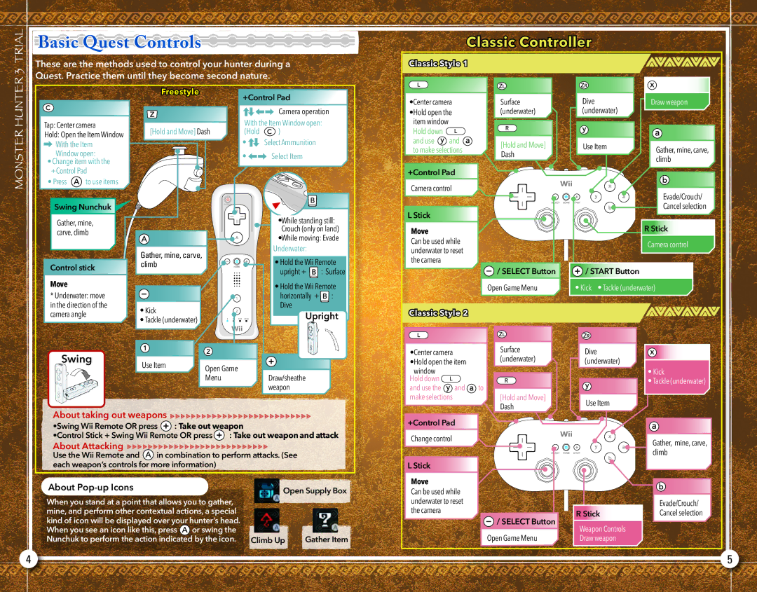 Capcom 13388305100 manual Basic Quest Controls, Classic Controller, Draw weapon, Camera control, Kick Tackle underwater 