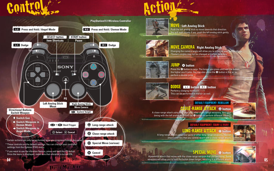 Capcom 13388340286 manual Close-range attack Dbutton, Long-range attack Fbutton, Special Move Abutton 