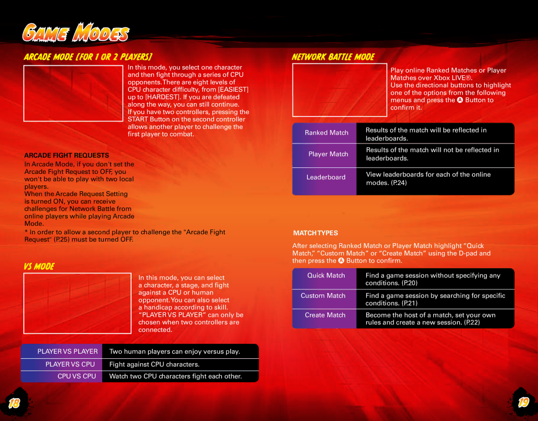 Capcom CA105_SFIV_XBX_MANC_BC02.indd manual Arcade Mode For 1 or 2 Players, Network Battle Mode, VS Mode, MatchTypes 