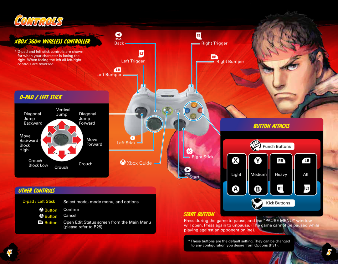 Capcom Capcom CA105_SFIV_XBX_MANC_BC02.indd Xbox 360 Wireless Controller, Pad / Left Stick, Other Controls, Button Attacks 