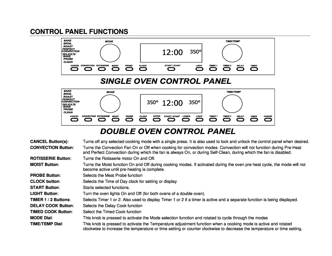 Capital Cooking MWO301ES, MWO302ES manual Control Panel Functions 