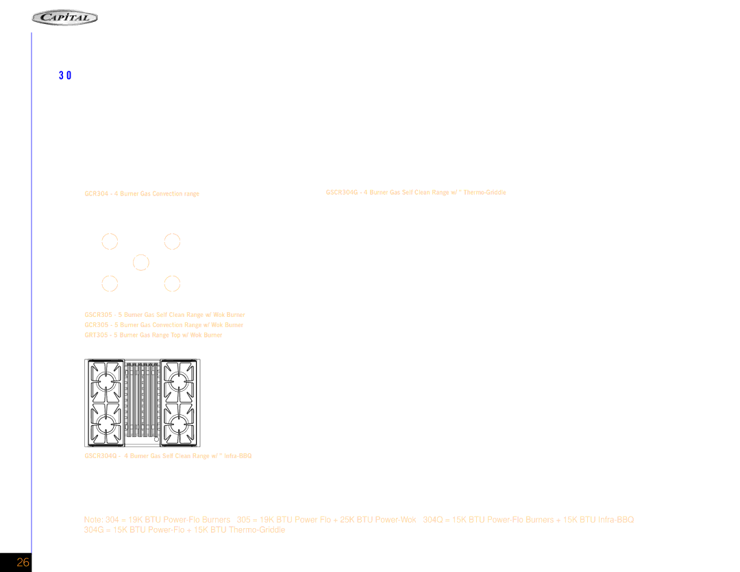 Capital Cooking Precision Series manual L L M O D E L S 