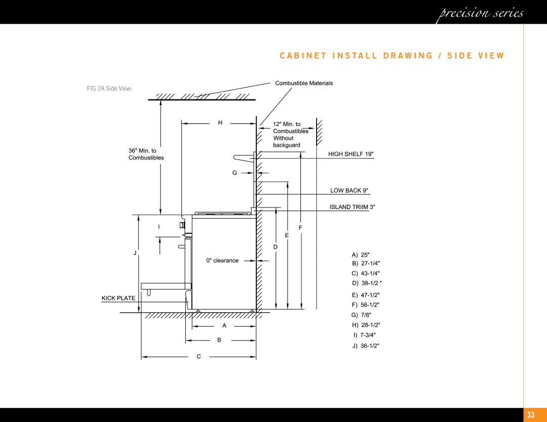 Capital Cooking Precision Series manual B I N E T Install D R a W I N G / S I D E V I E W, Side View 