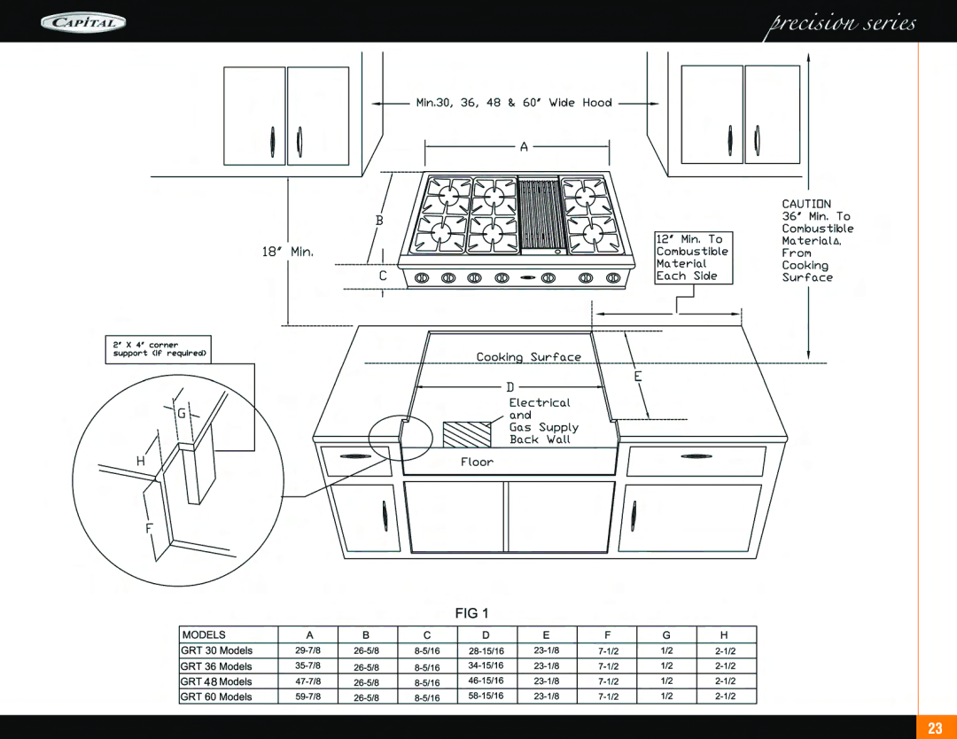 Capital Cooking Range manual 