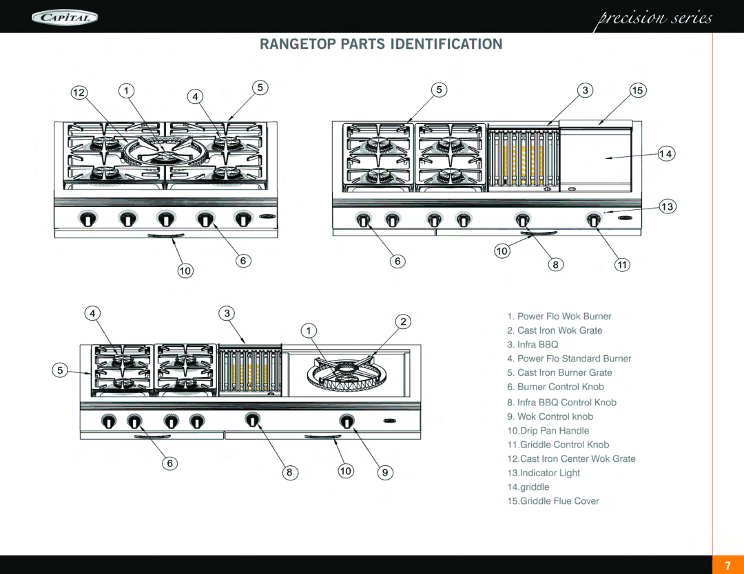 Capital Cooking Range manual 