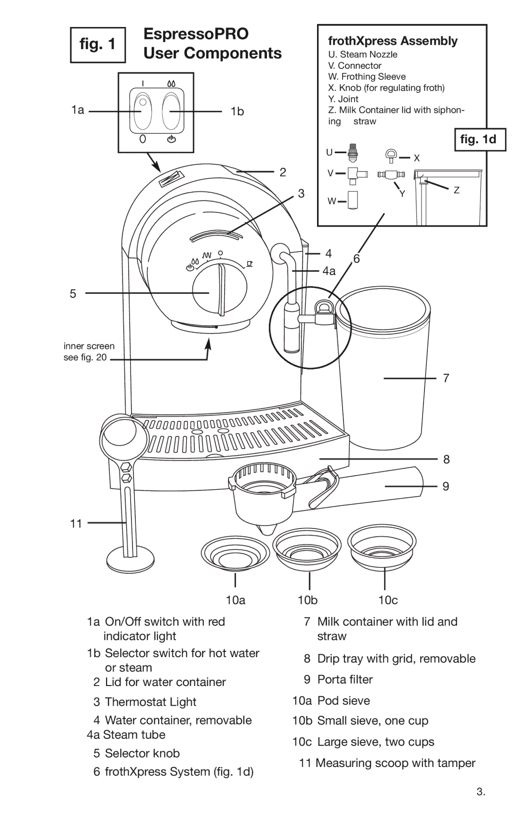 Capresso 112 warranty EspressoPRO User Components, FrothXpress Assembly 