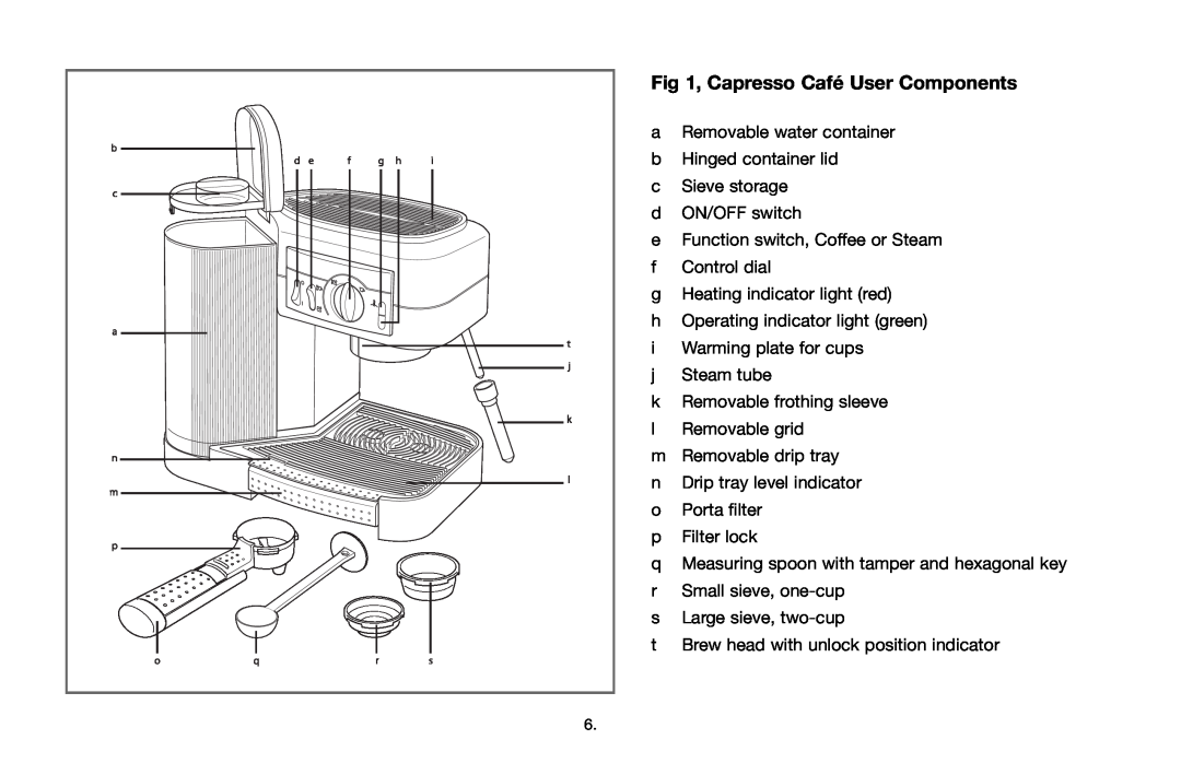 Capresso 115 warranty Capresso Café User Components 