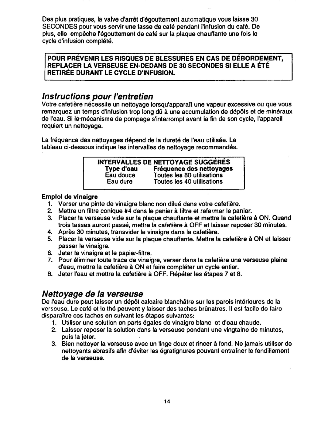 Capresso CS10 manual 