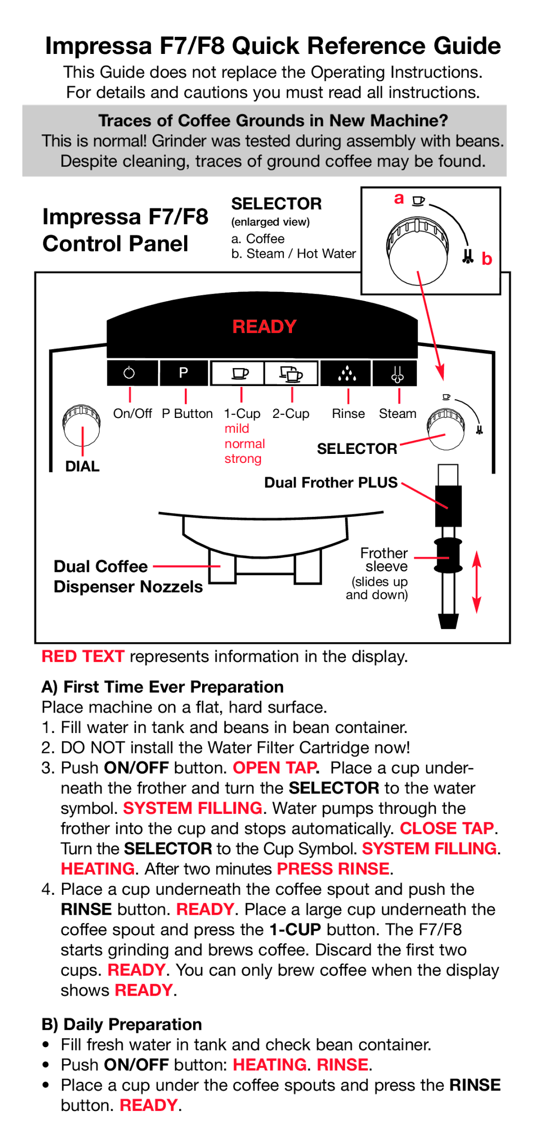 Capresso F7, F8 operating instructions Traces of Coffee Grounds in New Machine?, Dual Coffee, Dispenser Nozzels 