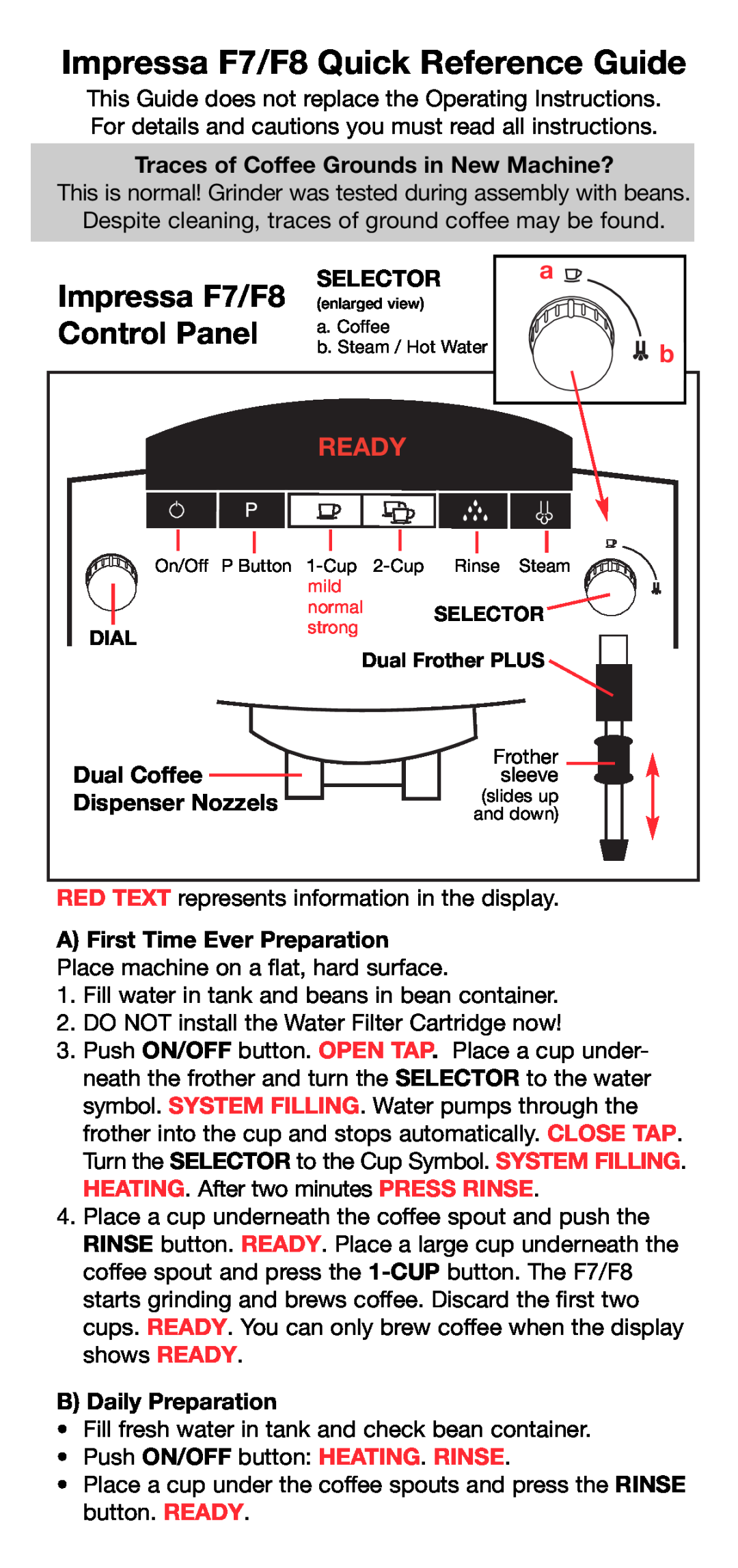 Capresso F7, F8 operating instructions Traces of Coffee Grounds in New Machine?, Selector, Dual Coffee, Dispenser Nozzels 