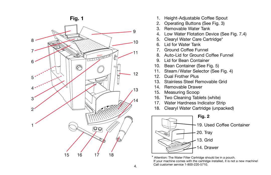 Capresso Impressa F7 warranty 