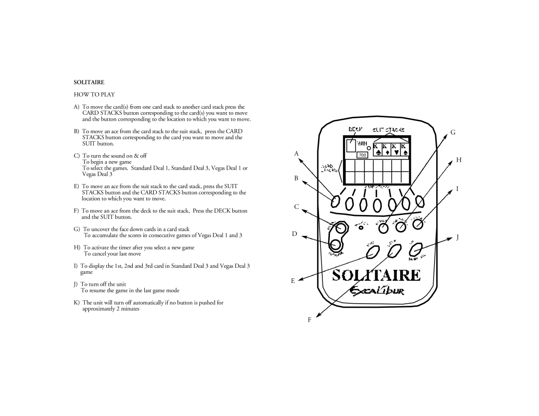 CarAlarms.com 370E manual Solitaire, HOW to Play 